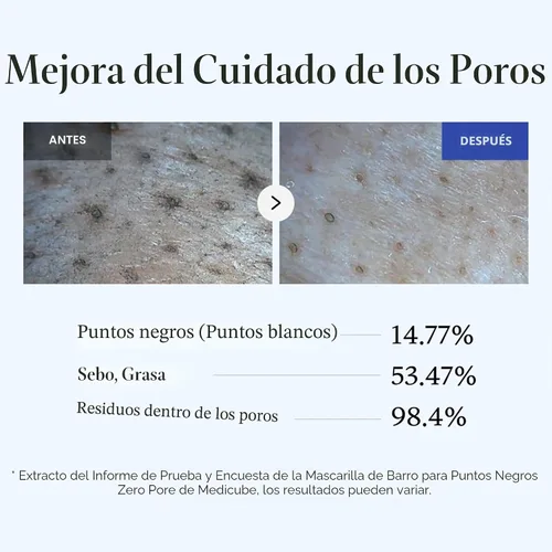 Vista 5 de medicube Máscara facial de barro de puntos negros Zero Pore – Enfriamiento de la piel y apriete de poros – Fórmula de secado rápido de 3 minutos