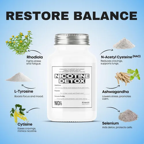 Vista 2 de Potente limpieza desintoxicante de nicotina - N-acetil cisteína (NAC), Ashwagandha, Rhodiola Control de antojos, aumento del estado de ánimo