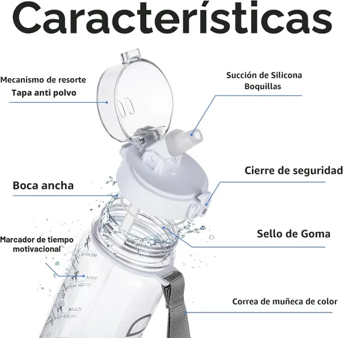 Vista 8 de GOPPUS Botellas de agua transparentes con pajilla, botellas de agua de plástico de 32 onzas, sin BPA, botella de boca ancha de Tritan a prueba