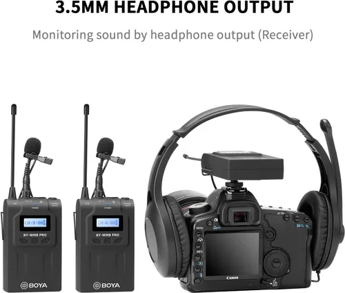 Vista 8 de BOYA Micrófono Lavalier inalámbrico dual Smartphone, sistema de doble canal 2 transmisor y 1 receptor para grabadora de cámara réflex digital iPhone