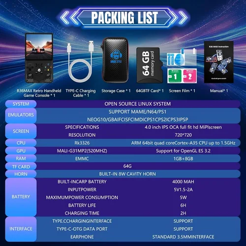 Vista 7 de Nueva actualización 2025 R36MAX consola de juegos de mano retro, consola de videojuegos IPS de 4.0 pulgadas con tarjeta TF de 64 GB más de 20000