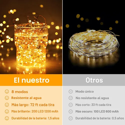 Vista 2 de Guirnalda de luces solares extralargas de 288 pies, 800 LED, paquete de 4, 72 pies, 200 luces LED parpadeantes para exteriores, impermeables, 8