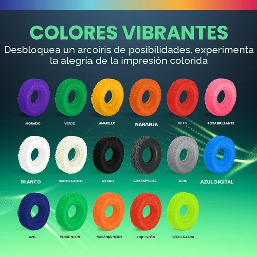 Vista 5 de OVERTURE - Filamento de TPU de 1/16 pulgadas, rollo flexible de poliuretano termoplástico, impresora 3D suave, 95A, carrete de 2.2 libras, precisión