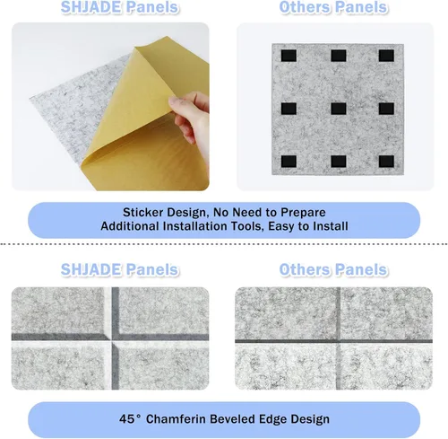 Vista 3 de SHJADE 12 piezas de paneles acústicos cuadrados autoadhesivos, panel acústico de alta densidad de 12 x 12 x 0.4 pulgadas, elegante acolchado Blanco