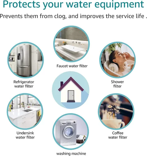 Vista 7 de AQUA CREST AP110 Filtro de agua para toda la casa, filtro de sedimentos, 5 micras, repuesto para 3M® Aqua-Pure AP110, Culligan® P5, APEC, GE FXUSC