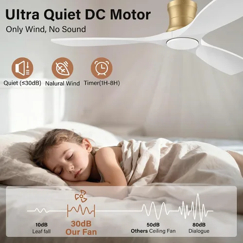 Vista 5 de Ventiladores de techo de madera de 52 pulgadas con control remoto de luces, regulable, reversible, moderno ventilador de techo de madera blanca