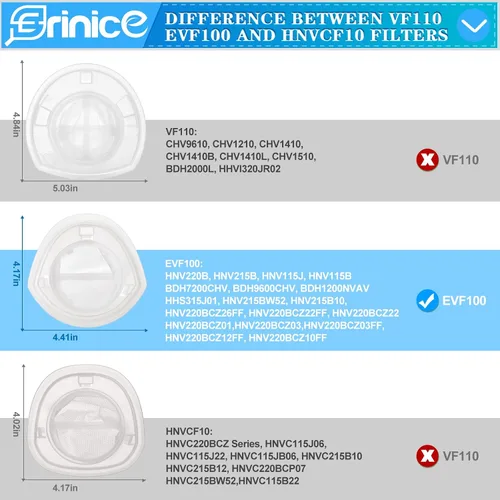 Vista 7 de Paquete de 6 filtros EVF100 de repuesto para Black and Decker HNV220B, HNV215B, HNV115B, HNV215B10, HNV115J, HHS315J01, HHS315J06, filtro lavable al