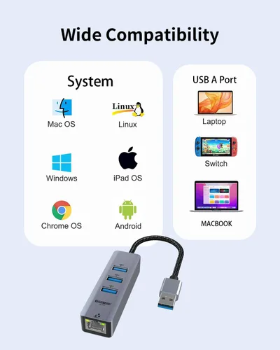 Vista 7 de Adaptador USB a Ethernet para computadora portátil, 4 en 1 USB3.0 a RJ45 Hub, 3* USB 3.0, Gigabit 10/100/1000Mbps, soporte para MacBook, Surface
