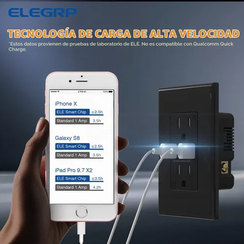 Vista 3 de ELEGRP Receptáculo de toma de pared USB con puertos USB duales de 4.0 A, receptáculo dúplex resistente a manipulaciones de 15 amperios, toma de Negro