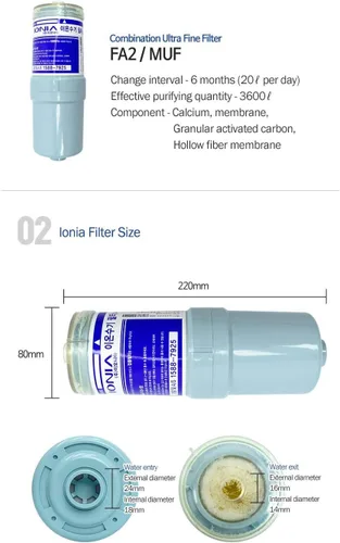 Vista 2 de Ionia Filtro ionizador de agua original para JP-101, JP-102, JP-103, JP-104, JP-105, JP-107, JP-108, JP-108T, JP-109, JS-202, JS-205, JP-3000