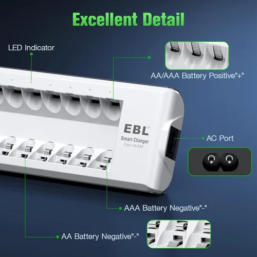 Vista 8 de EBL Paquete de 4 pilas recargables AAA de 1.2 voltios NiMH 1100 mAh triple AAA batería y cargador de batería AA AAA