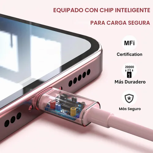 Vista 3 de iGENJUN Paquete de 5 cargadores para iPhone [certificado MFi], adaptador de bloque de cargador de pared USB de doble puerto con cable Lightning de 6