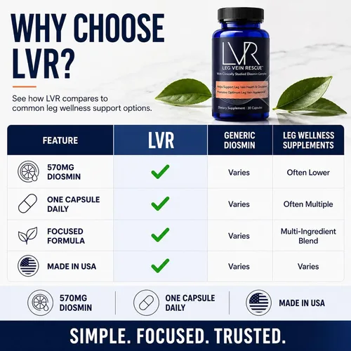 Vista 5 de Suplemento de diosmina LVR, 570 mg, bienestar de piernas y apoyo a la circulación, 30 días Clinically Studied Diosmin, One Capsule Daily, Focused