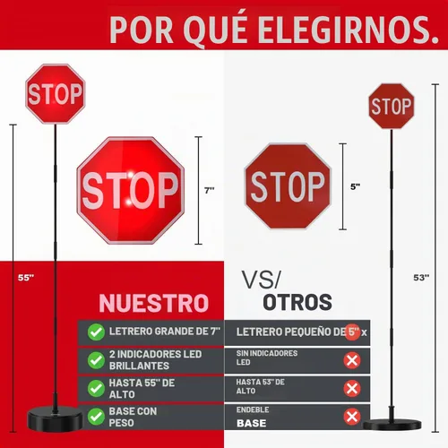 Vista 5 de SECURITYMAN Señal de parada LED para asistencia de estacionamiento de garaje [base mejorada] – Señal grande de 7 pulgadas, LED rojo brillante