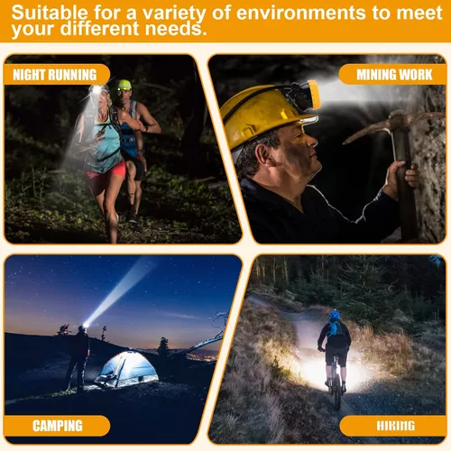 Vista 4 de Linterna frontal LED superbrillante para minería, recargable e impermeable, lámpara minera subterránea a prueba de explosiones para túnel, mina