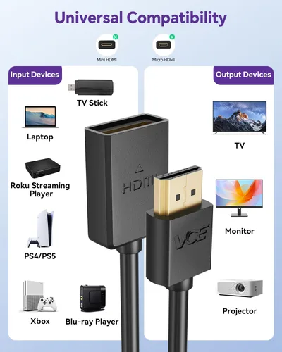 Vista 3 de VCE Paquete de 2 adaptadores HDMI macho a hembra giratorios HDMI extensión convertidor chapado en oro para Google Chrome Cast, Roku Streaming Stick