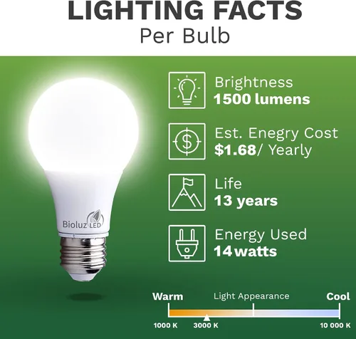 Vista 4 de Bioluz LED Bombillas LED regulables de 100 W, blanco suave 3000 K, bombilla LED A19 de 1500 lúmenes, paquete de 4 Blanco (Soft White 3000K)