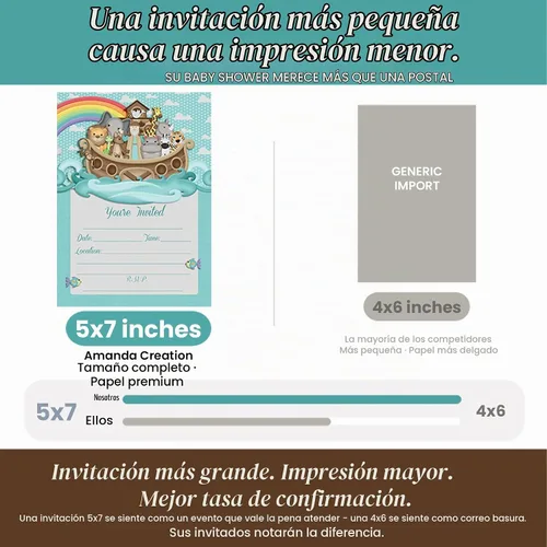 Vista 7 de Amanda Creation Noahs Ark - Invitaciones para baby shower, paquete de 20 invitaciones de cumpleaños de 5 x 7 pulgadas con sobres blancos, tarjetas