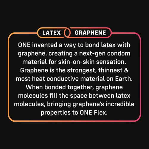 Vista 7 de ONE Preservativos Flex - Preservativos de próxima generación mejorados con grafeno, el material más delgado y fuerte del mundo& # x2019 Sensación