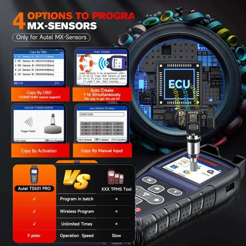 Vista 4 de Autel MaxiTPMS TS501 PRO TPMS Herramienta de programación, 2026 igual que TS508 Up of TS501 TS408S, Program Autel MX-Sensor 315/433MHz, Relearn