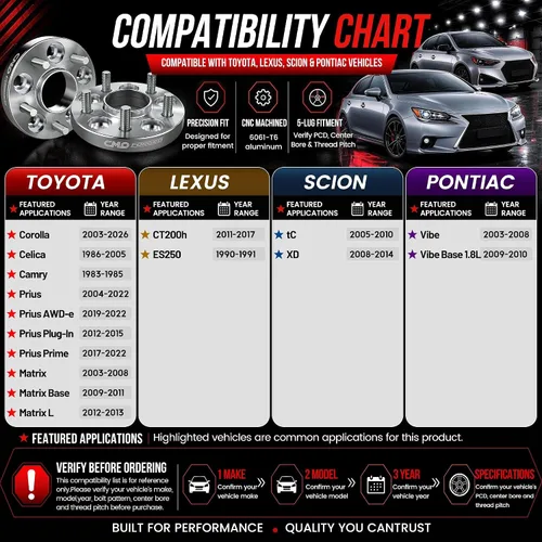 Vista 3 de CMO - Separadores de rueda de 0.197 in 5 x 100 para Corolla 2003-2026