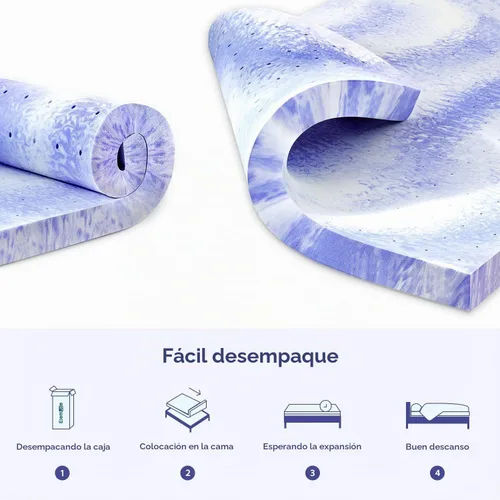 Vista 6 de ELEMUSE Cubrecolchón de espuma viscoelástica con diseño ventilado de 3 pulgadas, tamaño individual, almohadilla de espuma de remolino con gel