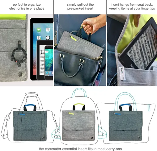 Vista 5 de So-Mine Commuter Bolsa esencial Se fija al asiento de la aerolínea y el bolsillo del coche Organizador de viaje Perfil delgado 6 bolsillos 2