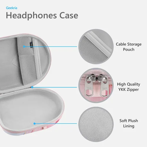 Vista 2 de Geekria NOVA - Funda para auriculares sobre la oreja, funda rígida de repuesto para llevar de viaje con almacenamiento de cables compatible con B&O