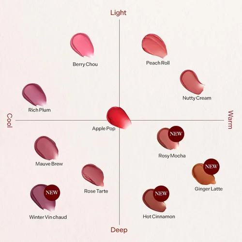 Vista 4 de TONYMOLY Consíguelo tinte Mantequilla Aguada, 08 Rosy Mocha