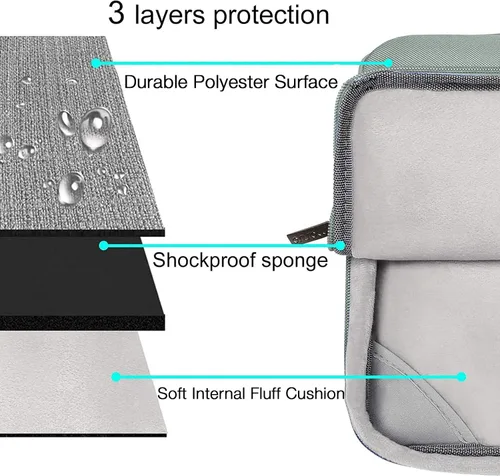 Vista 4 de MOSISO Funda compatible con MacBook Air de 13 pulgadas, chip M1 2021, 2020, 2019, 2018, versión A2337, A2179, A1932, pantalla de retina, funda