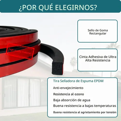 Vista 3 de Sello de goma rectangular sólido con cinta autoadhesiva de alta adherencia, goma de espuma EPDM para barco, automóvil, RV, marina, sello de puertas