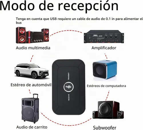 Vista 3 de Transmisor y receptor de audio Bluetooth, adaptador Bluetooth 2 en 1 de 5.3 para Bose Wave Radio IV III II Awr1b1 Awr1b2, TV, computadora, MP3