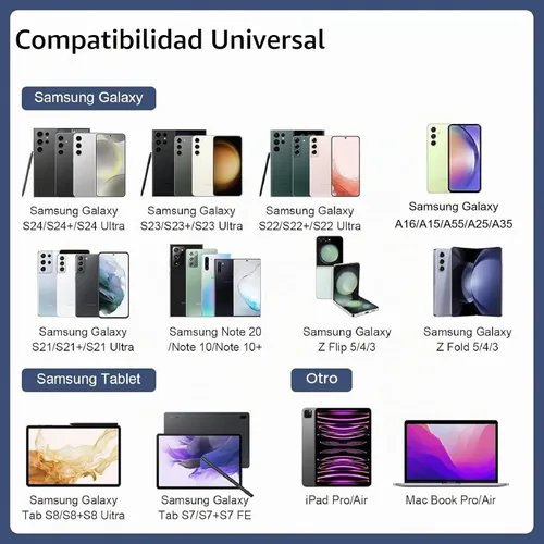 Vista 4 de Cargador Samsung de carga súper rápida de 25 W, USB C, bloque de cargador de pared con cable de carga tipo C de 5 pies, compatible con Samsung