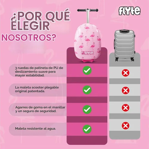 Vista 6 de Flyte Zincflyte Scooter de equipaje para niños de 18 pulgadas - Fifi el flamenco