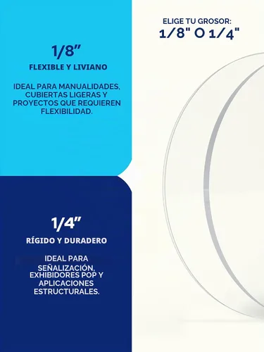 Vista 7 de Disco de acrílico transparente KastLite Círculo de plexiglás con grosor y diámetro personalizados Selección: 1/4" de grosor con diámetro