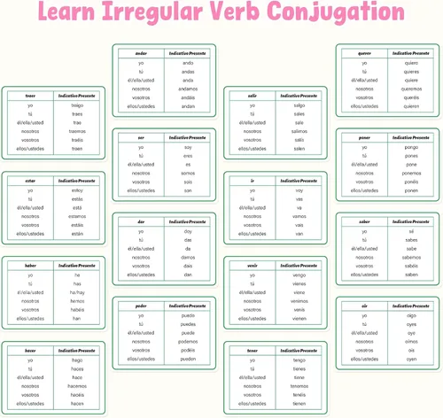 Vista 9 de Ceiba Tree Tarjetas Didácticas en Español 100 Frases de Conjugación de Verbos de Inglés a Español Adjetivos Colores Tarjetas Didácticas Educativas