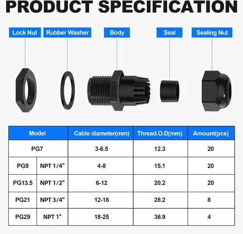 Vista 3 de Joinfworld Kit de 72 prensaestopas impermeables con alivio de tensión, conector de cordón con agarre resistente a la intemperie, paso de cable PG7