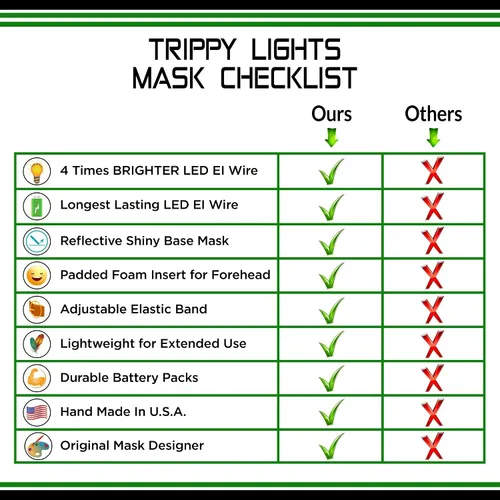 Vista 9 de Máscara de purga con luz LED, máscara de estilo clásico para Halloween, disfraces y fiestas