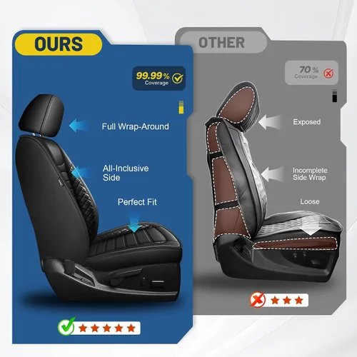 Vista 6 de 2 fundas de asiento delantero de automóvil, ajuste personalizado para Ford Ranger 2019-2025 2026 (no compatible con Raptor), impermeable, de piel