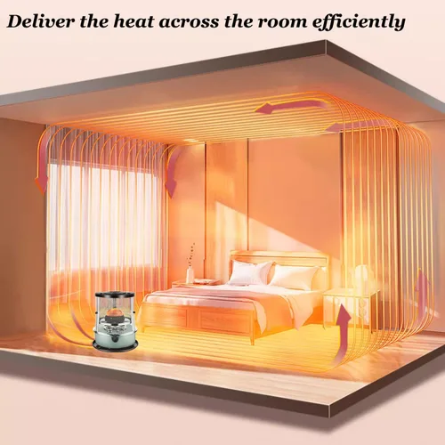 Vista 7 de Calentador y estufa de queroseno portátil 2 en 1, 9000 BTU, calentador de interior y exterior no eléctrico para camping, caza, cocina, hogar, garaje