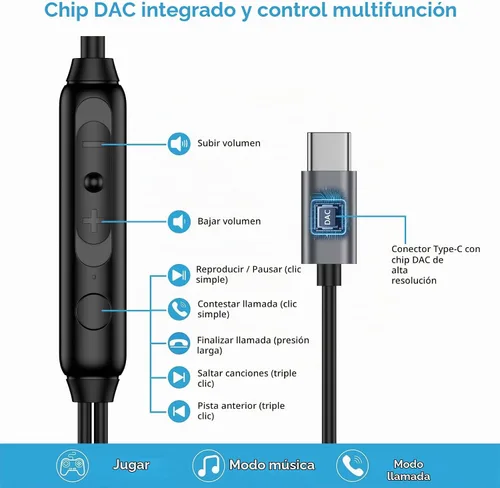 Vista 3 de Samsung Earbuds - Auriculares USB C con cable para Samsung Galaxy A17 A16 Negro