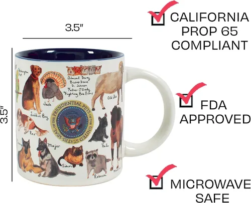 Vista 2 de The Unemployed Philosophers Guild Presidential Pets - Taza con famosos amigos peludos y emplumados de los presidentes de Estados Unidos, viene