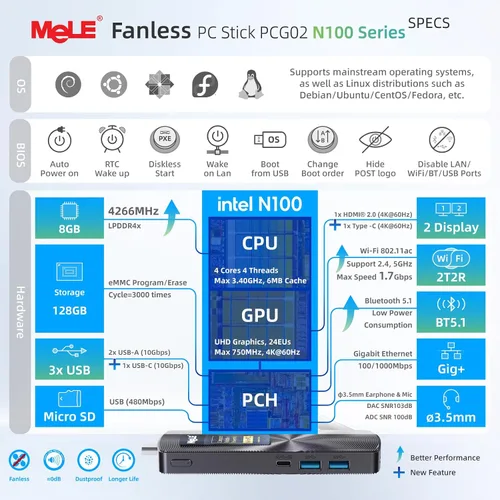 Vista 3 de MeLE Mini PC Stick PCG02 N100 4GB 128GB sin ventilador con Windows 11 Home USB-C
