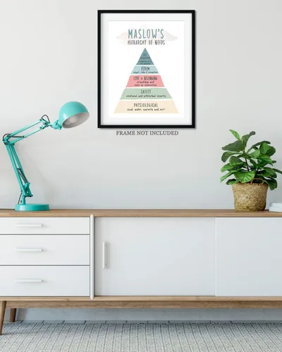 Vista 4 de Govivo Decoración de pared de oficina de terapia, arte de salud mental, consejero escolar positivo para aula, decoración de sala de oficina, regalo