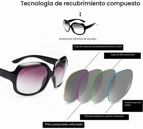 Vista 3 de AkoaDa Lentes de sol polarizados para mujer, lentes UV400, lentes de sol para mujer, ropa de moda Pop polarizada, lentes de sol Negro