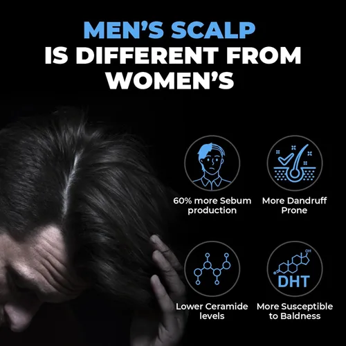 Vista 7 de BEARDO Champú sin sulfato para control de la caspa para hombres, 6.8 fl oz, champú anticaspa, biotina, climbazol, mentol, champú para cabello graso