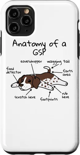 Vista 12 de iPhone 13 Anatomía de una funda de perro puntero alemán de pelo corto