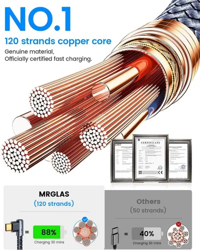 Vista 6 de MRGLAS Cable USB C 3.2A, cable USB a USB C [2 unidades, 6.6 pies], cargador Cable de carga rápida para iPhone 18/17 Pro Max, Samsung Galaxy S26 S25