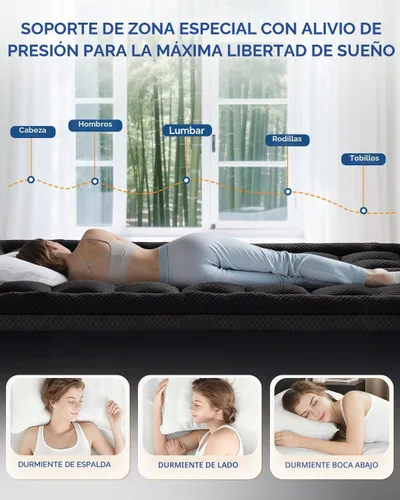 Vista 4 de BEDELITE Cubrecolchón de espuma viscoelástica de doble capa de 4 pulgadas, tamaño individual, funda de colchón suave de 2 pulgadas y espuma