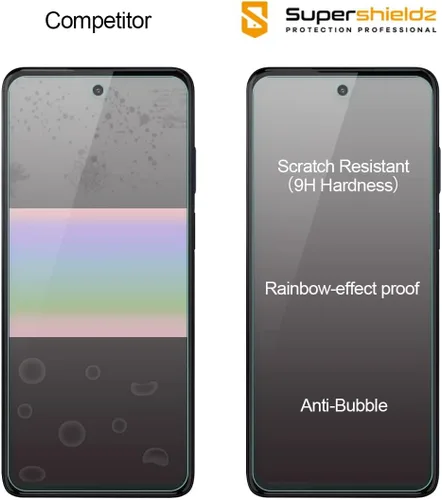 Vista 2 de Supershieldz Paquete de 2 protectores de pantalla antiespía (privacidad) diseñado para Motorola Moto G Stylus 5G (2023) [solo modelo 5G]